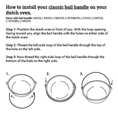 Bail Handles
